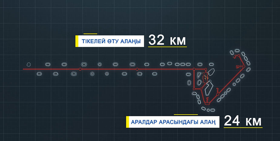Аңыз бен ақиқат: Қашаған Каспий теңізіне қалай әсер етеді.