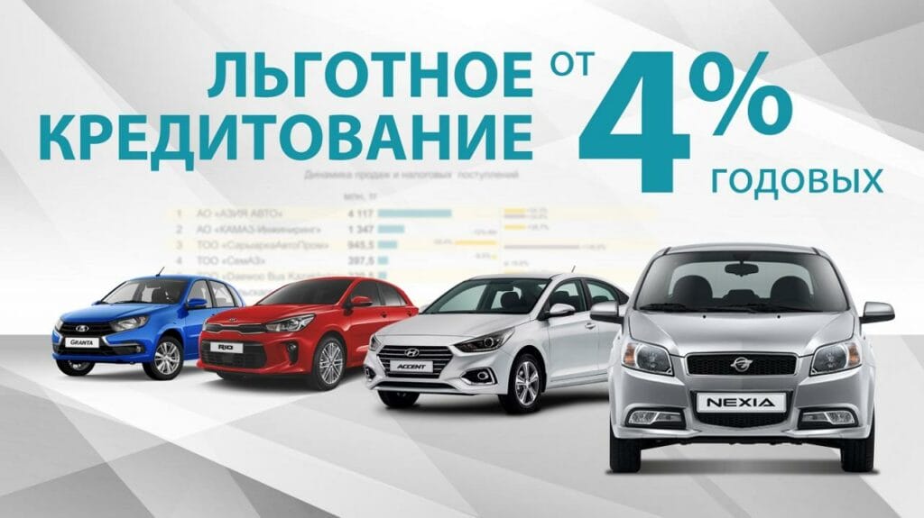 Льготы и прозрачность: как развивается отечественный автопром