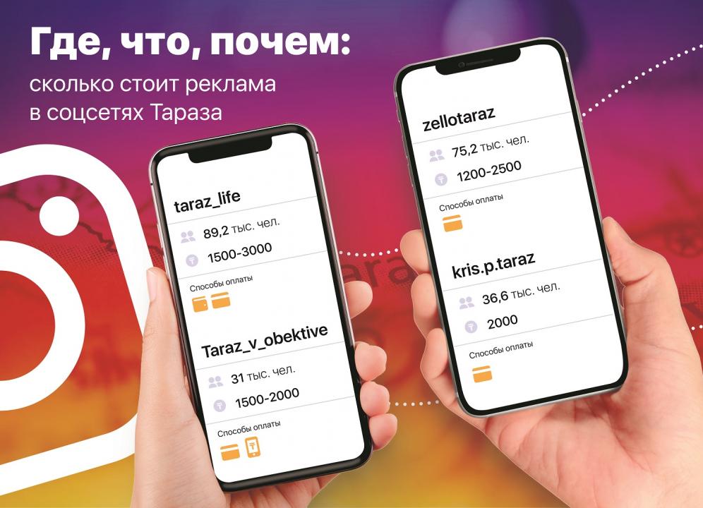 Реклама через соцсети в Таразе не приносит большой прибыли