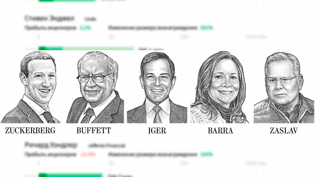 Исследование WSJ: Рэнкинг руководителей по уровню доходов