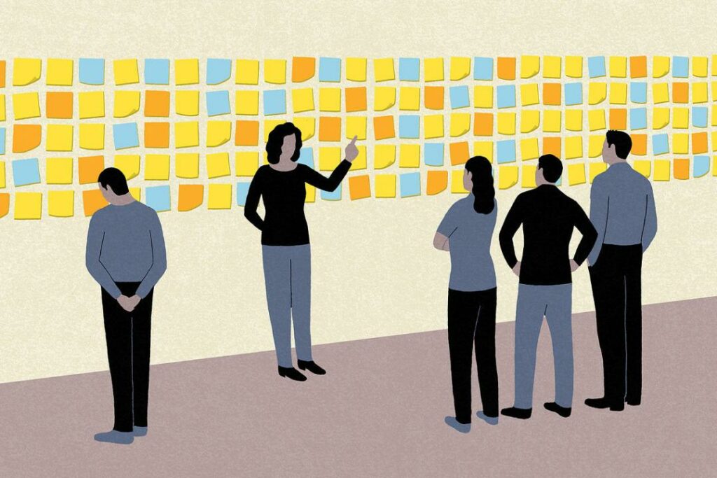 Достаточно ли вы гибки для «гибкого» менеджмента?