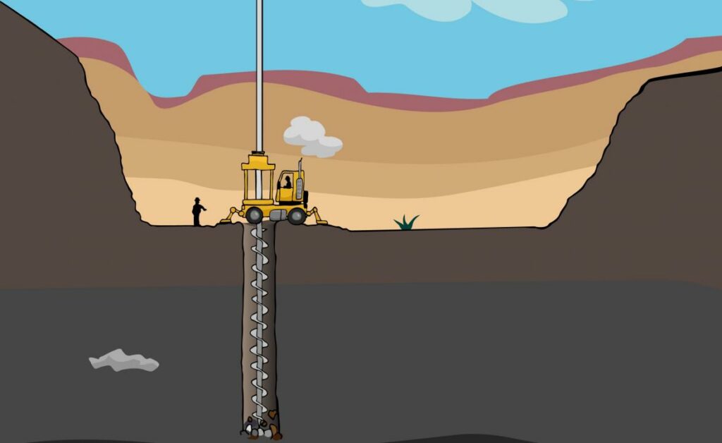 Как привлечь инвестиции в геологоразведку