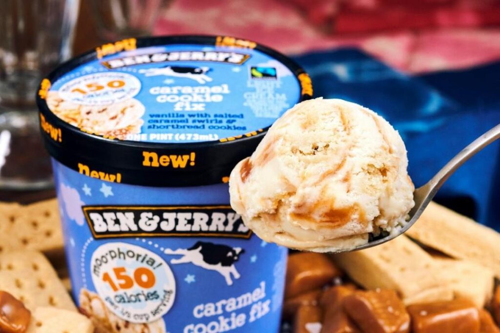 Как пандемия меняет потребительские привычки