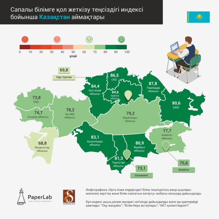 Фото: Интернет желісі