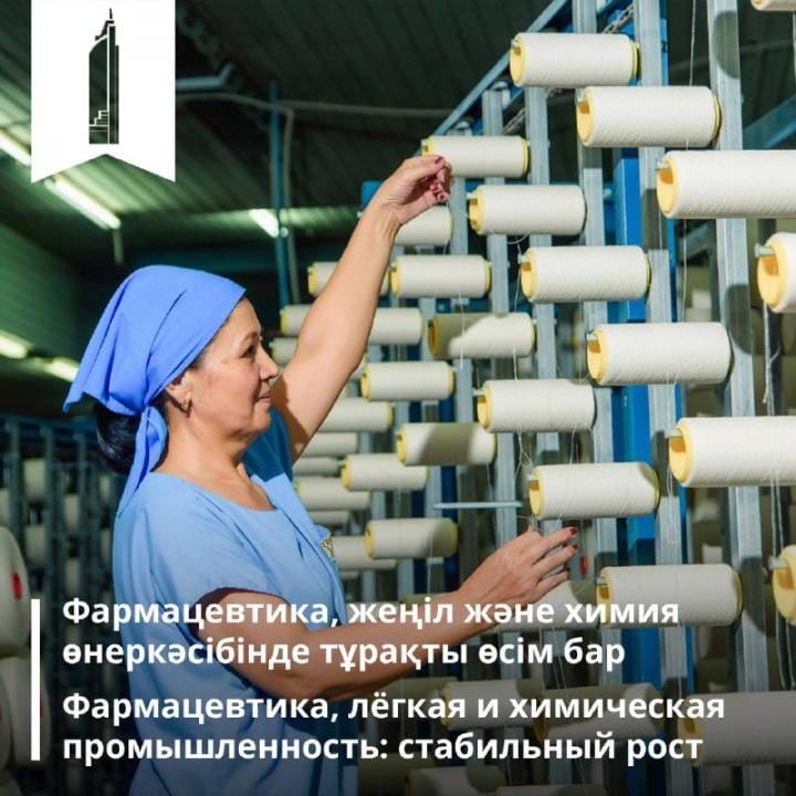 Елімізде фармацевтика, жеңіл және химия өнеркәсібінде тұрақты өсім бар