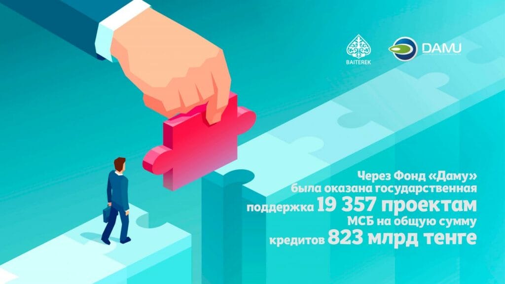 Увеличен период господдержки МСБ в наиболее пострадавших секторах экономики