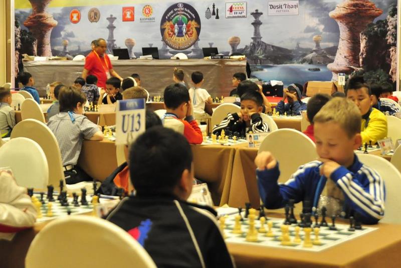 Юные казахстанские шахматисты завоевали 9 медалей на Чемпионате Азии