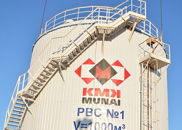 В I квартале 2018 года чистая прибыль «КМК Мунай» выросла на 3,8%