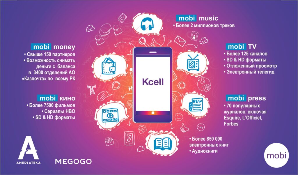 «Кселл» создает экосистему цифрового мобильного контента Mobi
