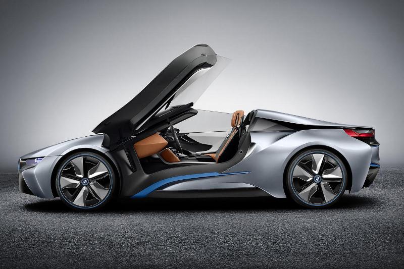 Самые ожидаемые авто 2017