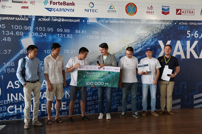 В головном офисе ForteBank прошел хакатон по данным для решения городских проблем