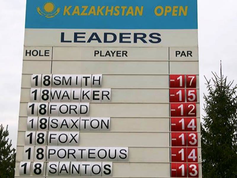 Итоги третьего дня Kazakhstan Open 2016