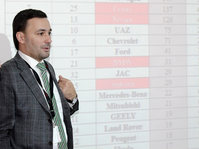 В следующем году казахстанский авторынок достигнет дна