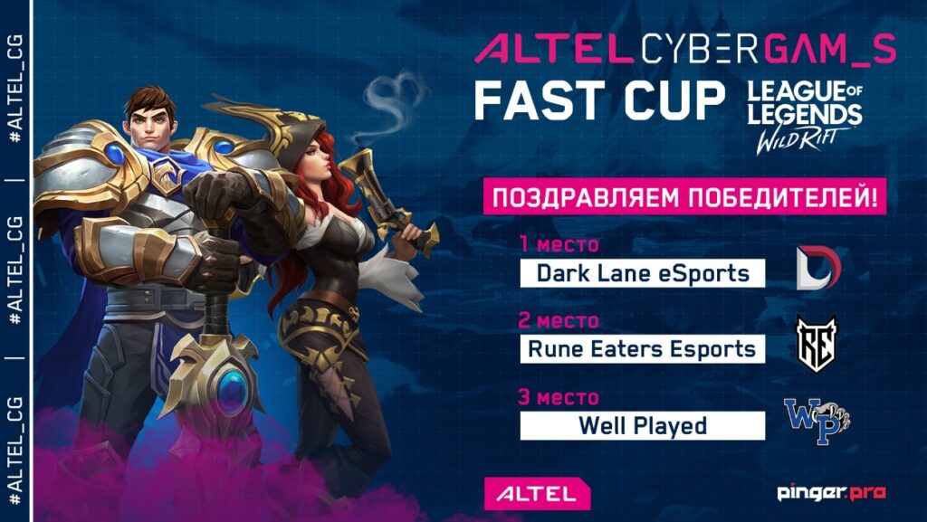 Как распределился призовой фонд ALTEL Cyber Games FastCup: Wild Rift