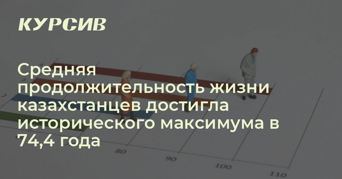 средняя продолжительность жизни в казахстане 2023