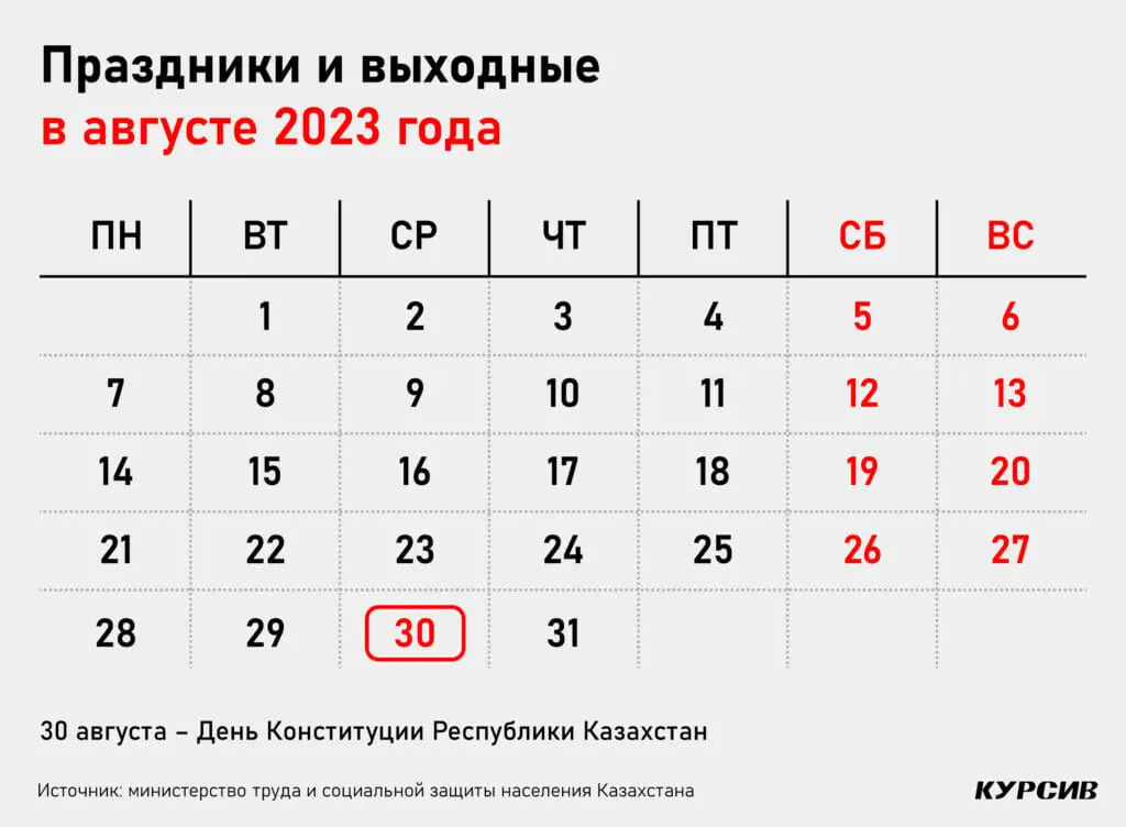 Как казахстанцы отдыхают в мае 2024 года. Как отдыхают казахстанцы в июле 2024 года. Как казахстанцы будут отдыхать в мае 2024 года. Сколько дней будут отдыхать казахстанцы в марте 2024.