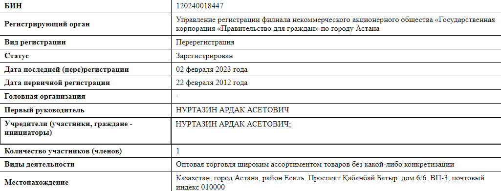 Это изображение имеет пустой атрибут alt; его имя файла - snimok-ekrana-2024-03-07-184814.png