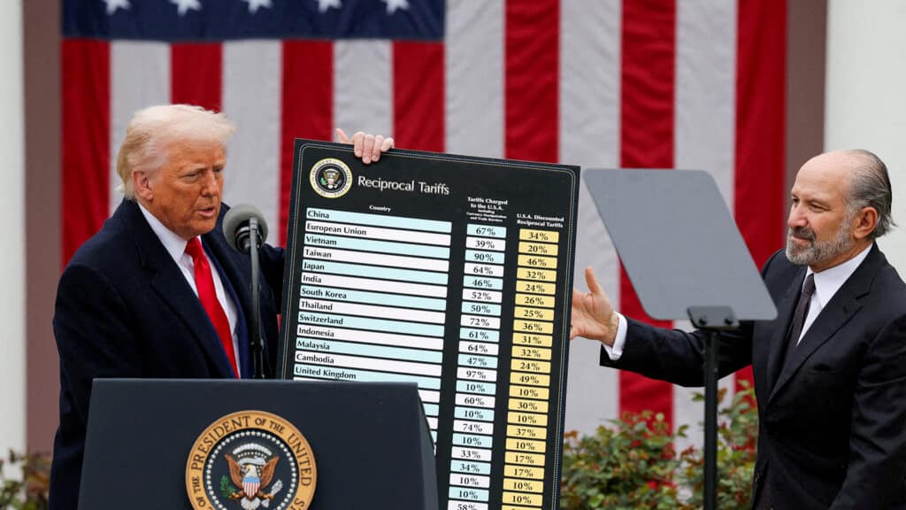 пошлины США