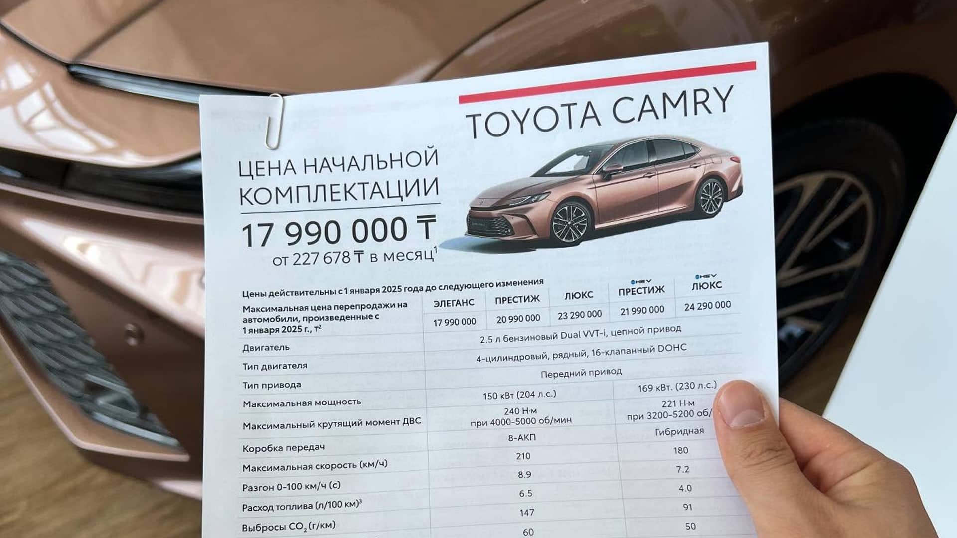 Цены на новую Toyota Camry