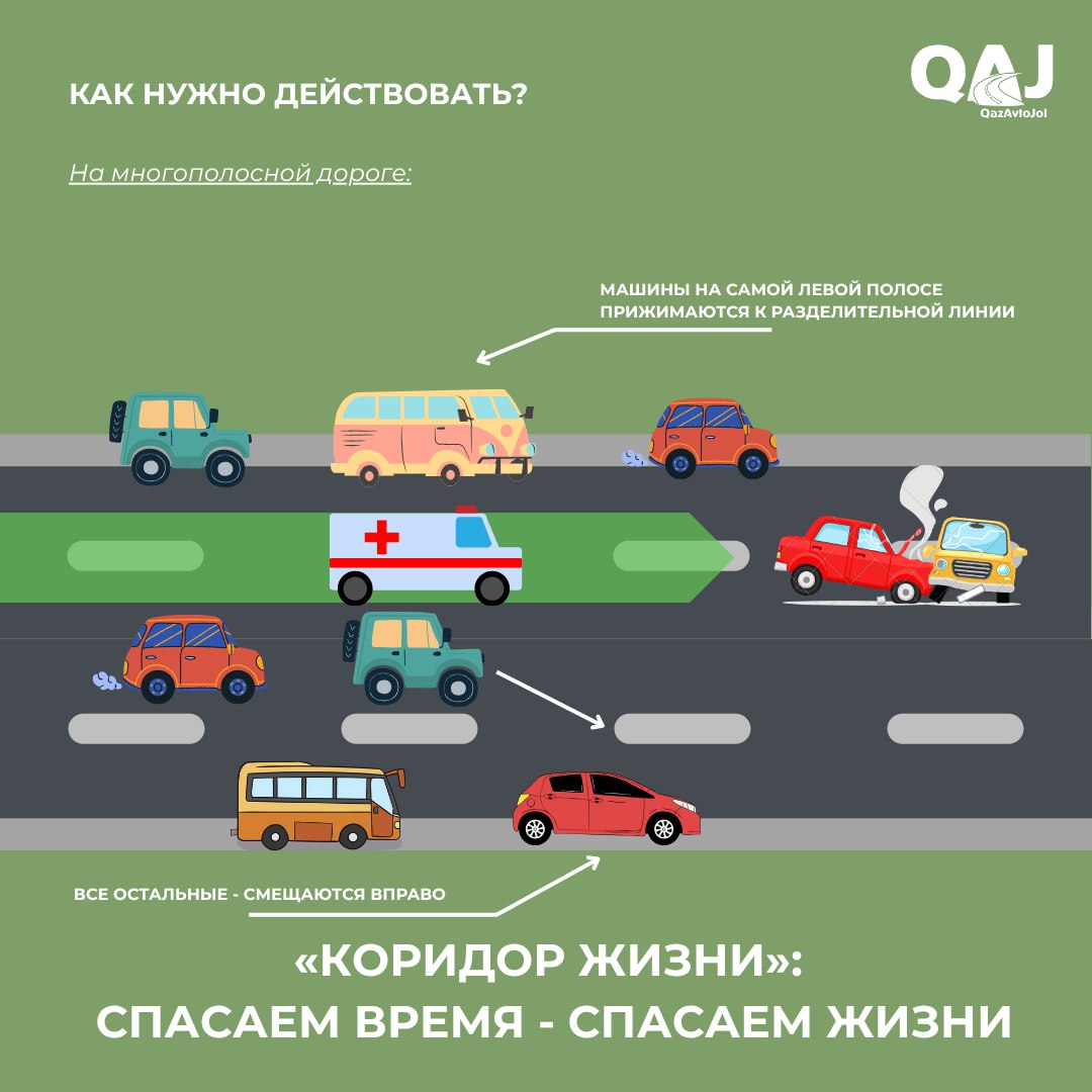 пропустить скорую помощь, казавтожол