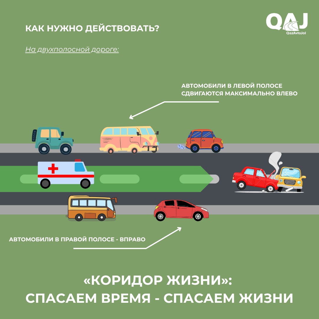 как пропускать скорую помощь, КазАвтоЖол