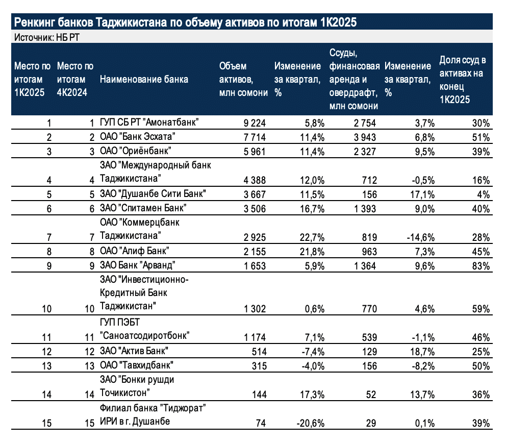 A table with numbers and a number of text
AI-generated content may be incorrect.