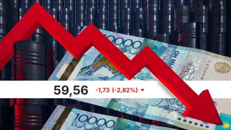 Теңгеге әсер етеді: мұнай бағасы 60 доллардан арзандады