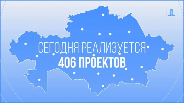 Казахстан направляет 318 млрд тенге на социальные проекты в регионах