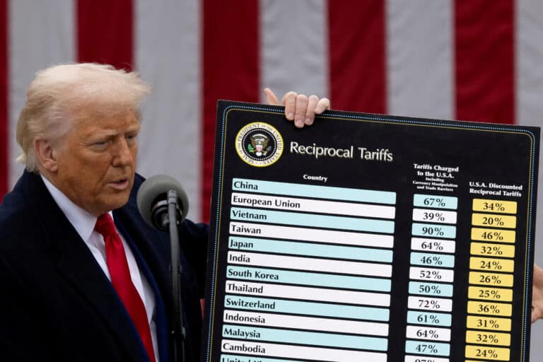 Пошлины Трампа в отношении Казахстана и других стран могут заработать с 1 августа