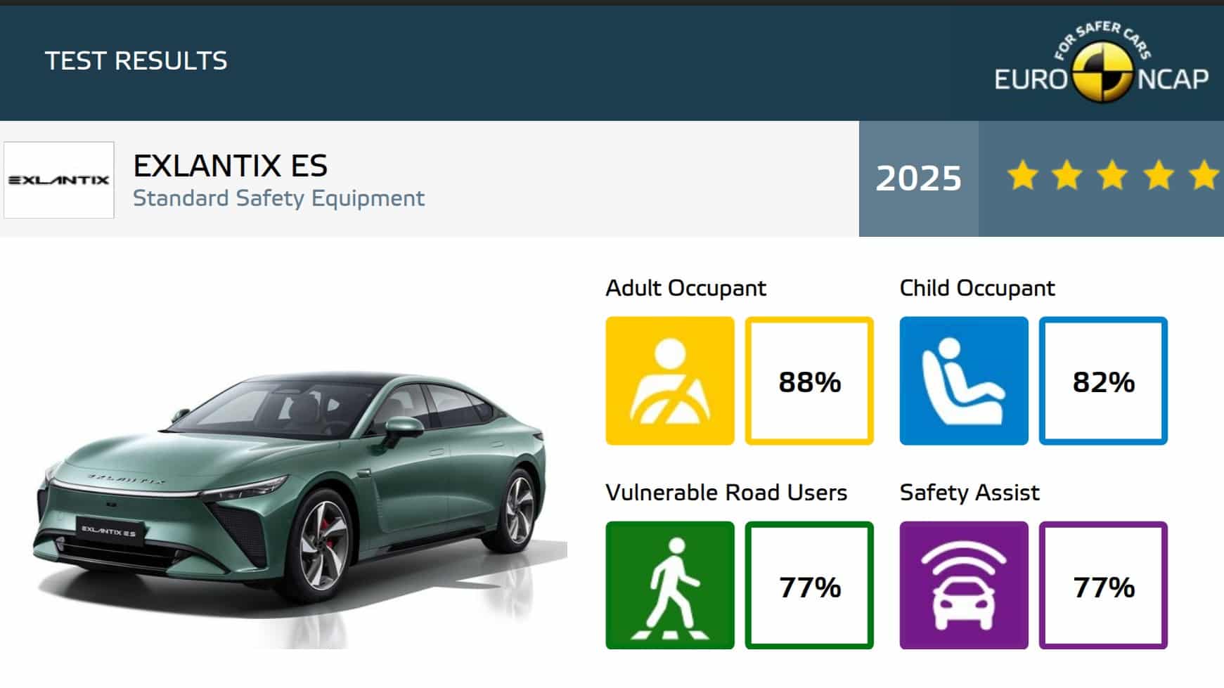 exeed EXLANTIX ES, эксид экслантикс