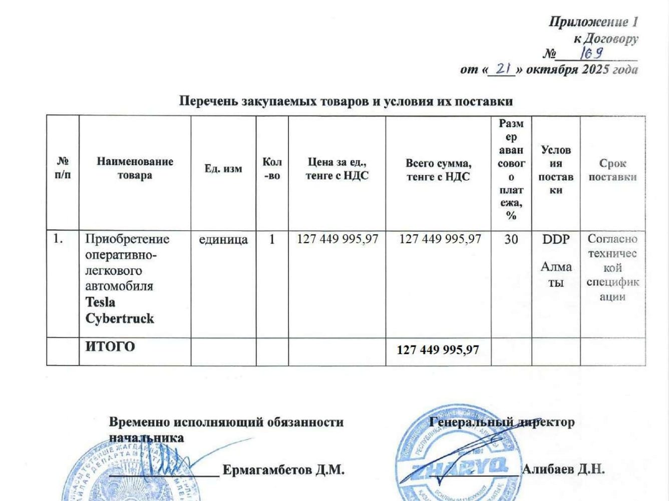 Tesla Cybertruck, Тесла Кибертрак, МЧС, МЧС РК, сайт госзакупок