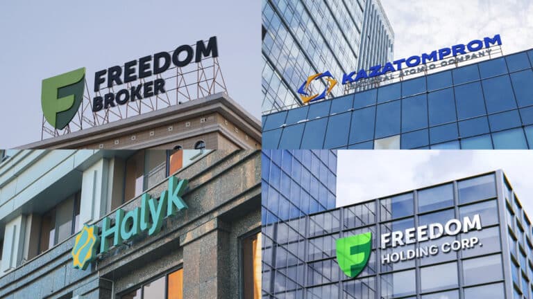 В индексе ITS World стало больше казахстанских компаний