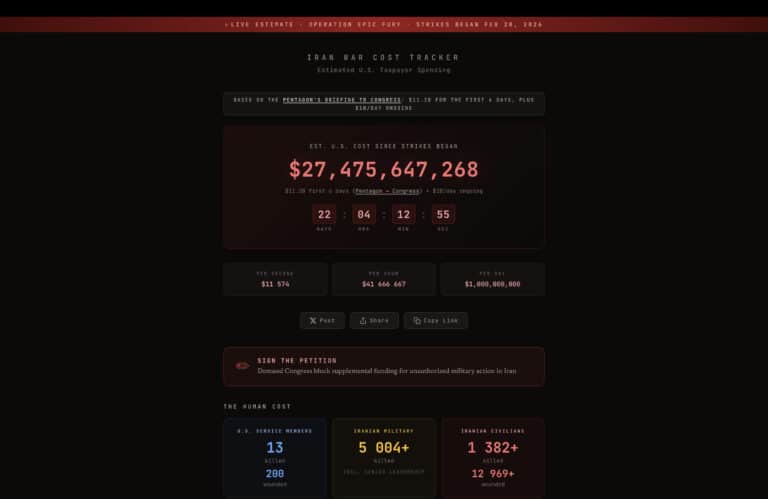 США потратили более $27 млрд на войну с Ираном за месяц