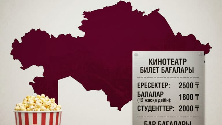 Өңірлердегі кинотеатр билеттерінің бағасы қандай (инфографика)