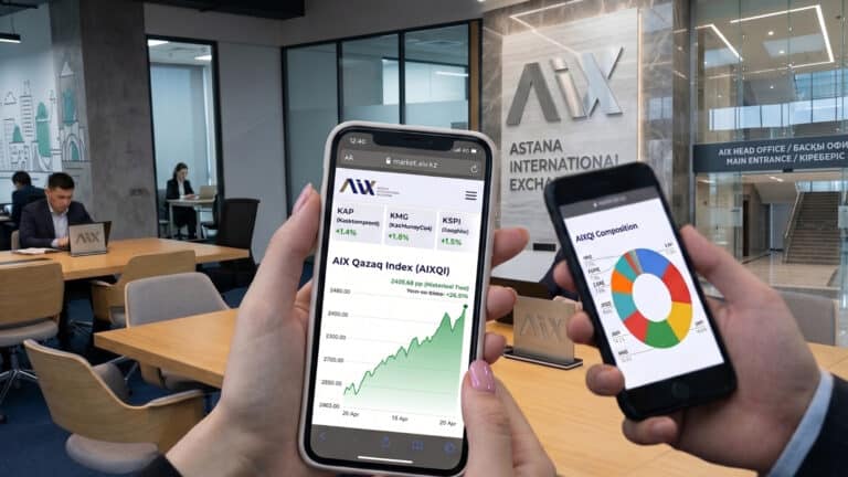AIX Qazaq Index тарихи максимумды жаңартты