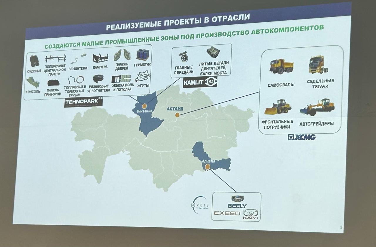 производство запастей, автозапчасти казахстан