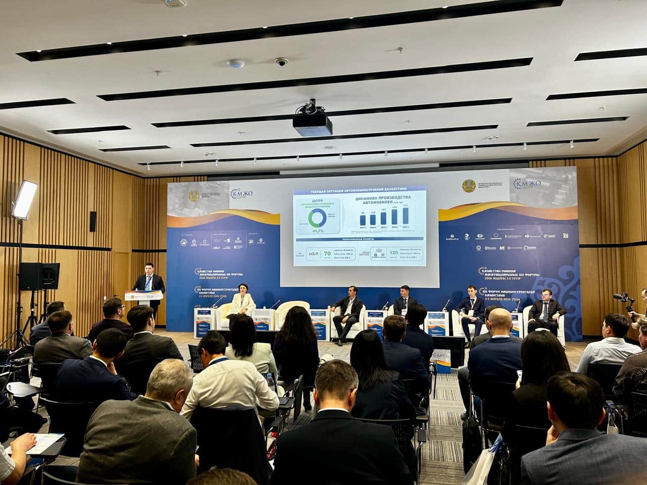 форум машиностроителей казахстана, 13 форум машиностроителей