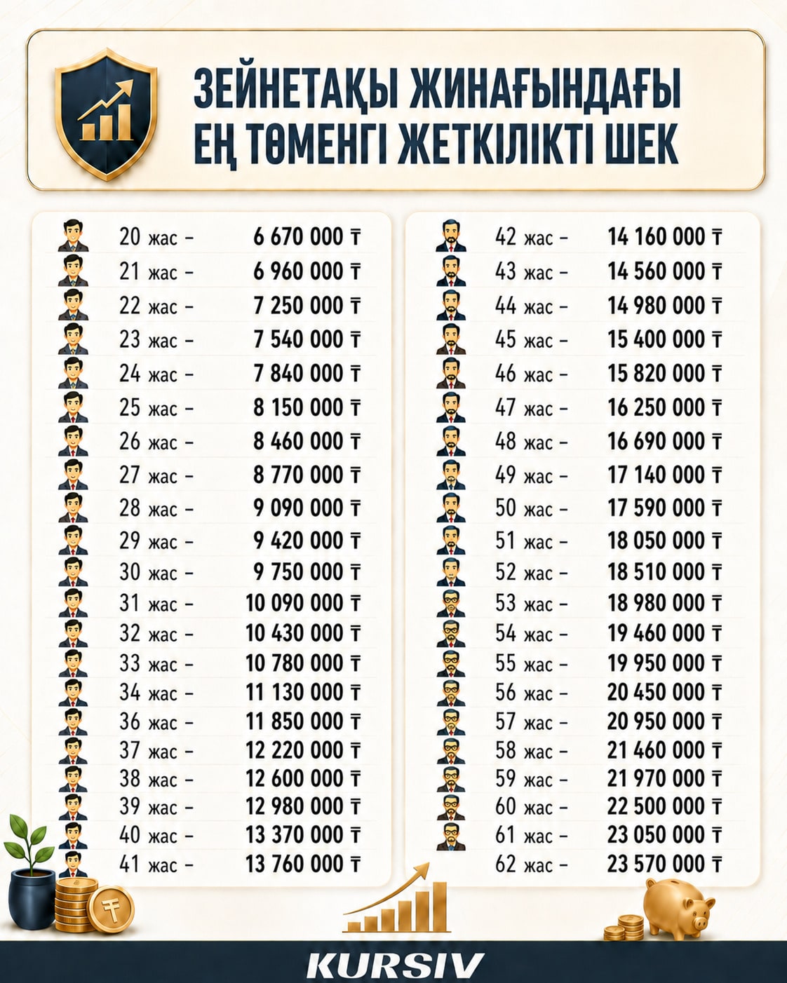порог минмальной дастаточности.jpg-2
