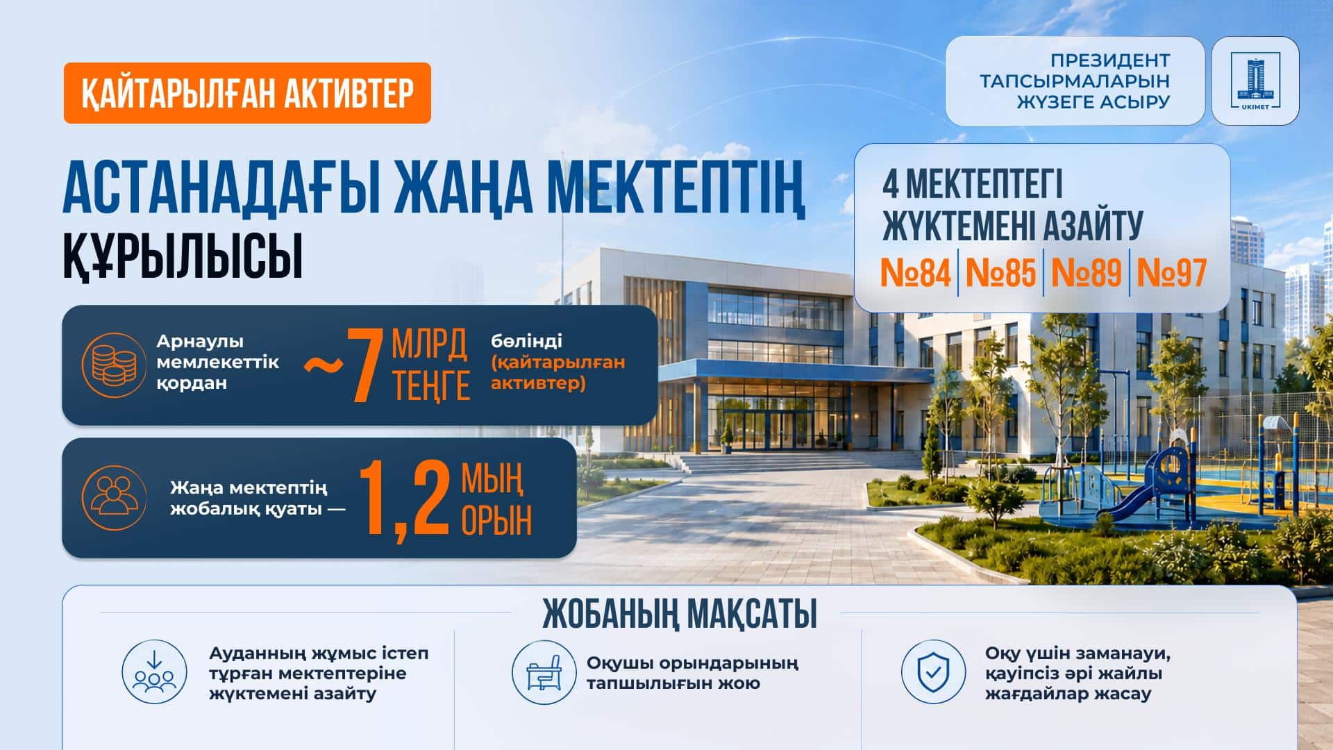 Астанада жаңа мектеп салынады