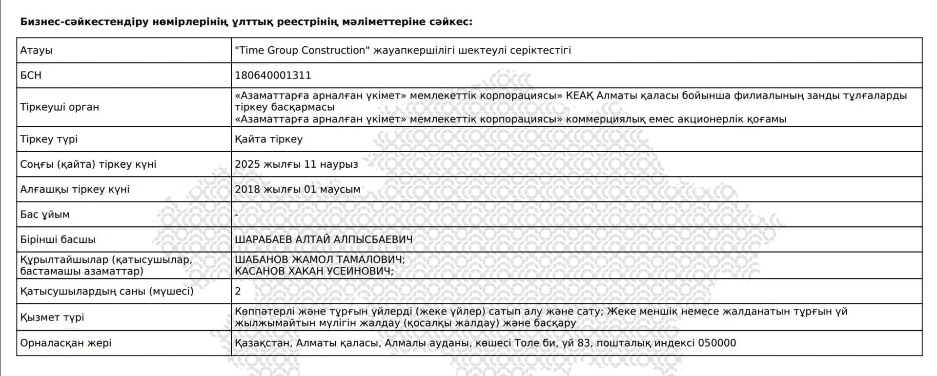 Time Group Construction құрылыс компаниясы туралы egov мәліметі